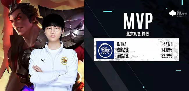 公众对路亚 公众对路亚