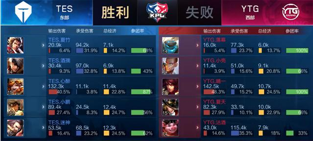 也象征着团 也象征着团