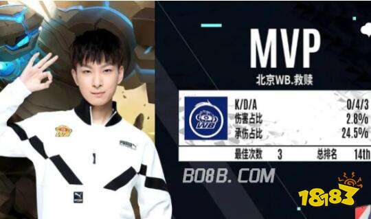 无论是初学 无论是初学